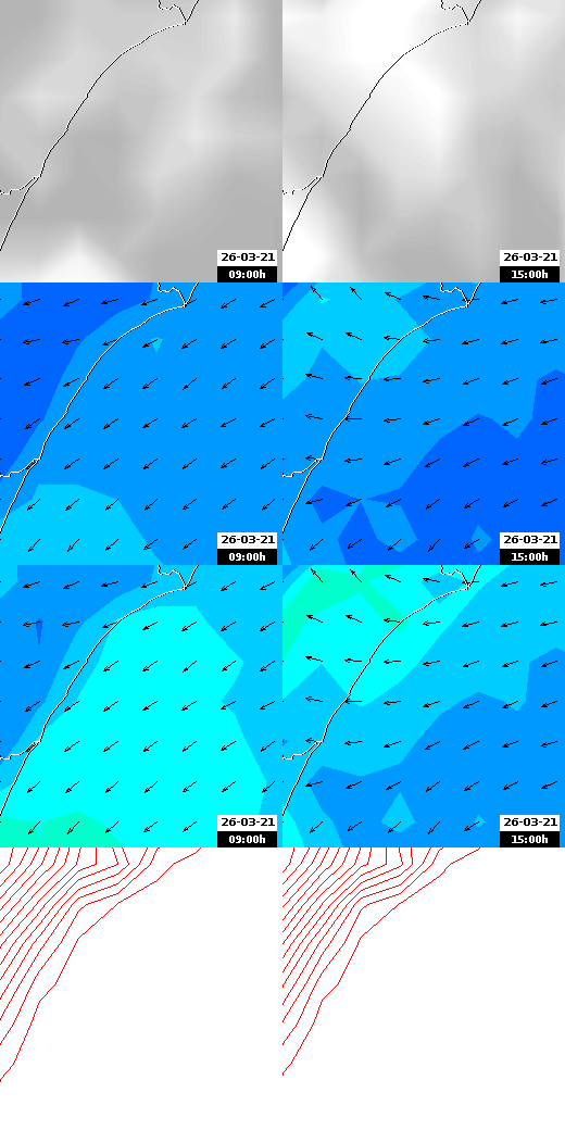 pressão atmosférica