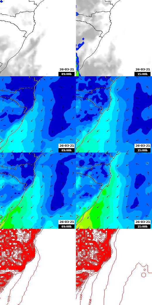 pressão atmosférica