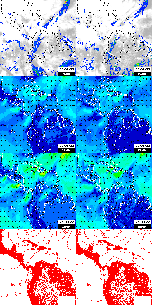 pressão atmosférica