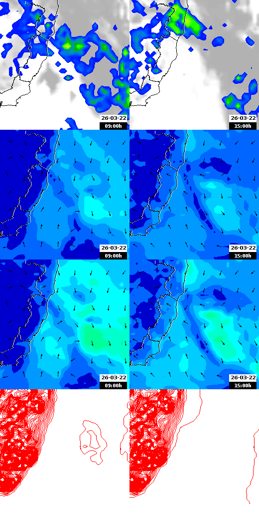 pressão atmosférica