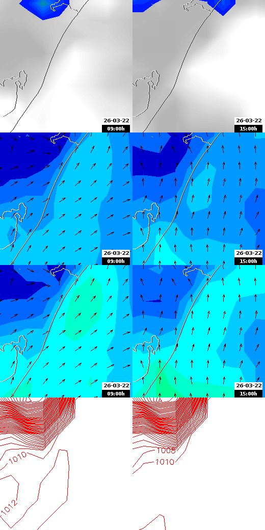pressão atmosférica