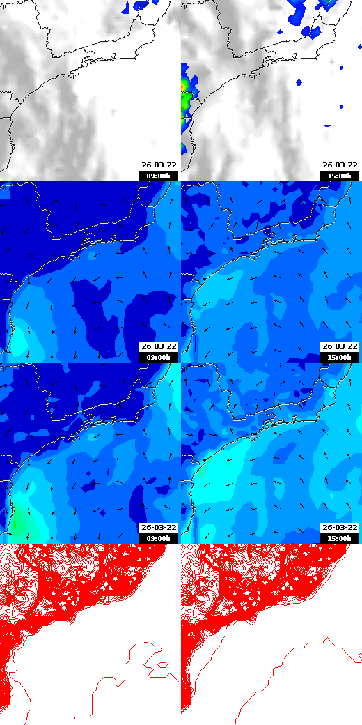 pressão atmosférica