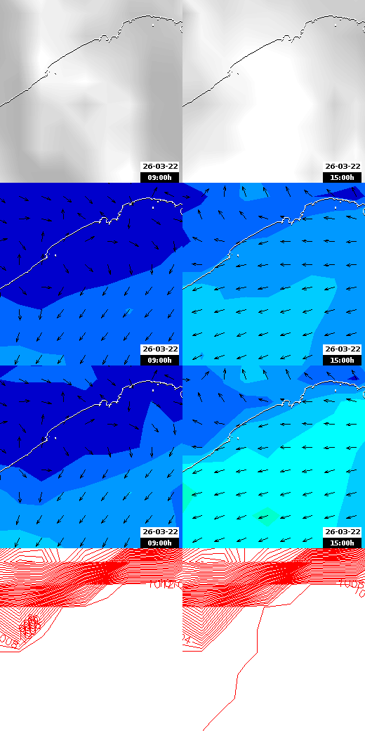 pressão atmosférica