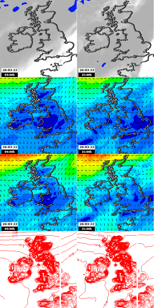 pressão atmosférica