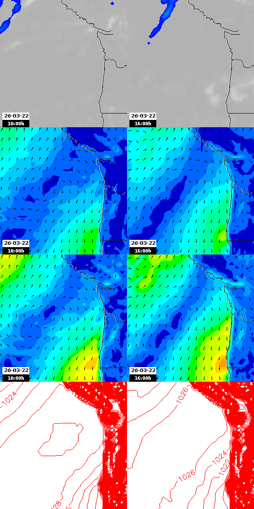 pressão atmosférica