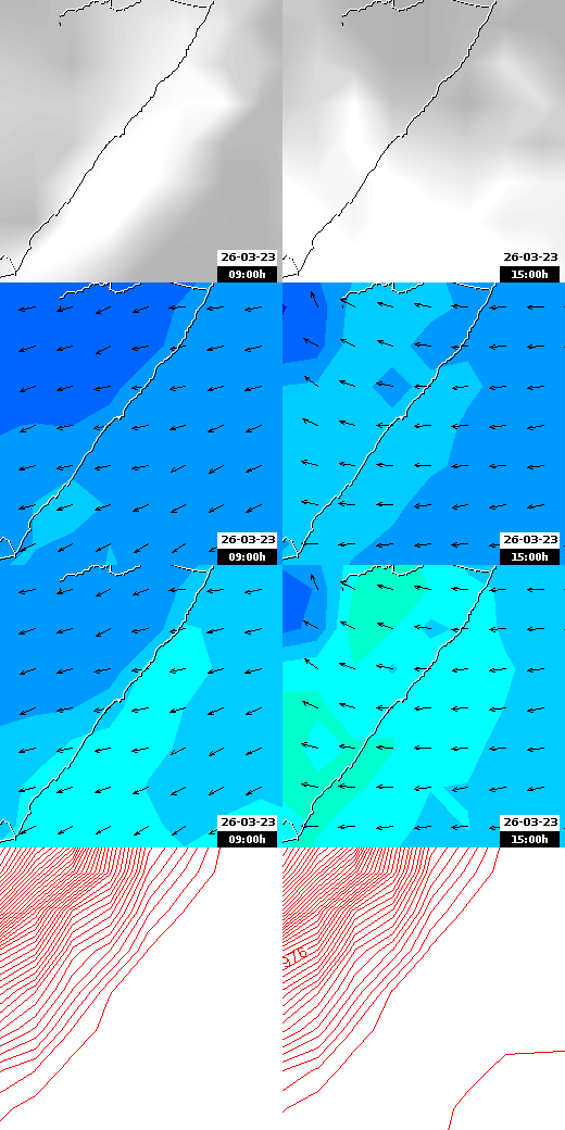 pressão atmosférica