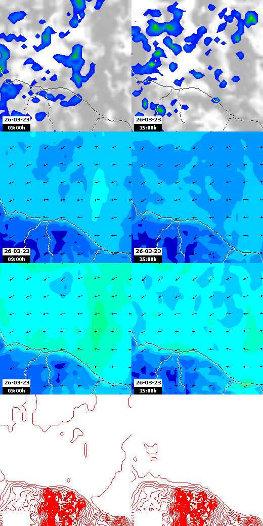 pressão atmosférica