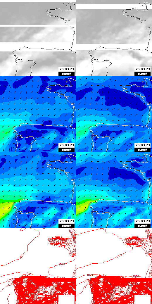 pressão atmosférica
