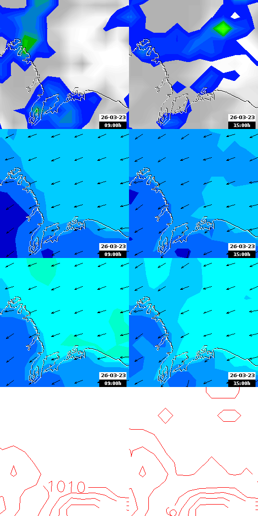 pressão atmosférica