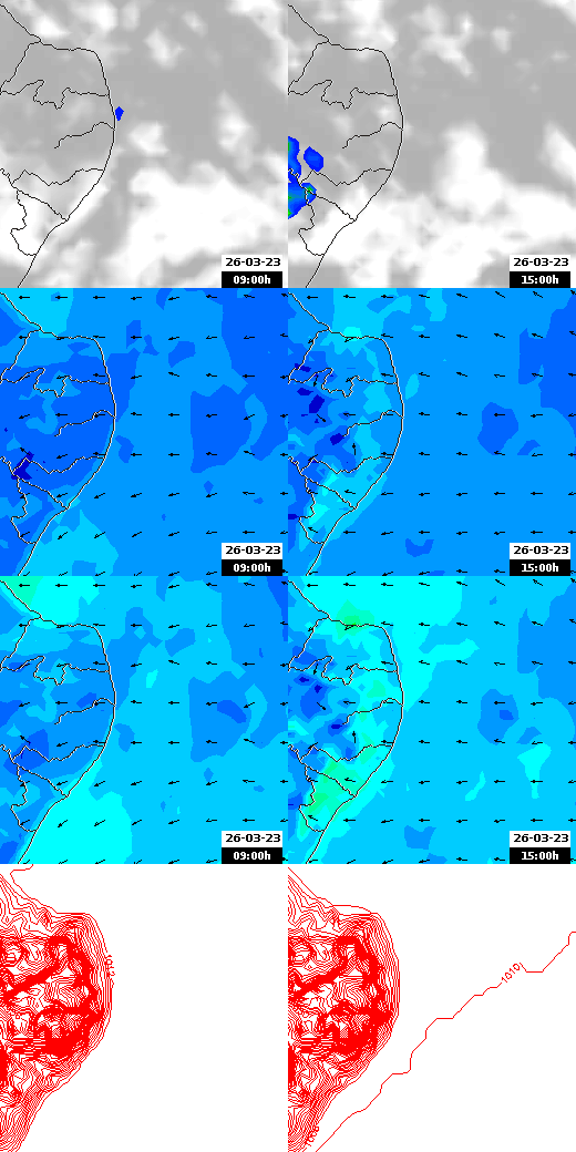 pressão atmosférica