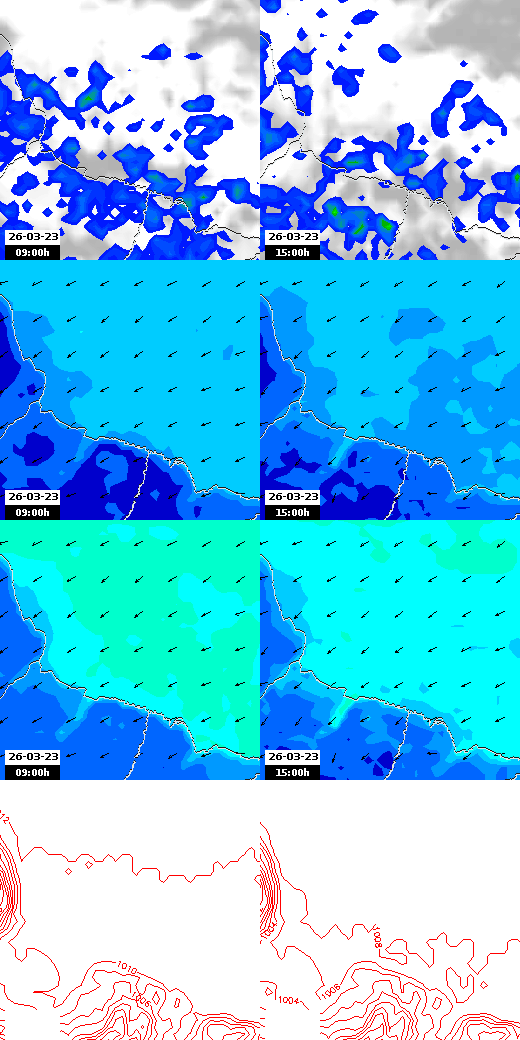 pressão atmosférica