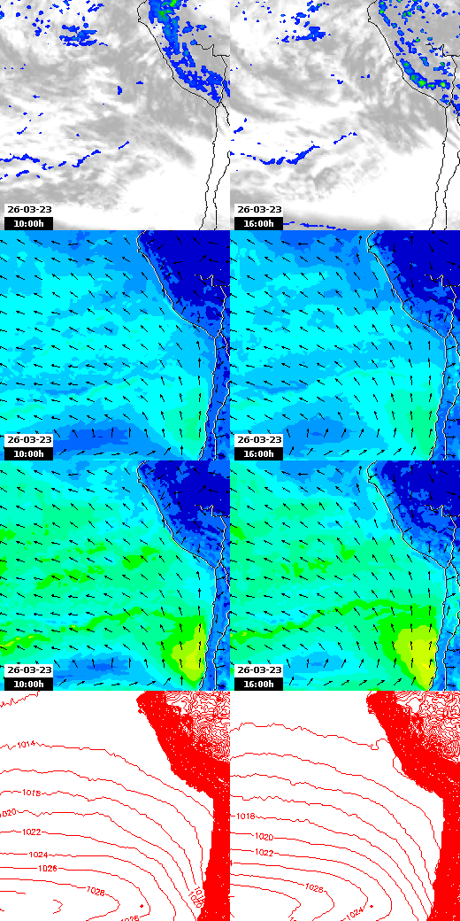 pressão atmosférica