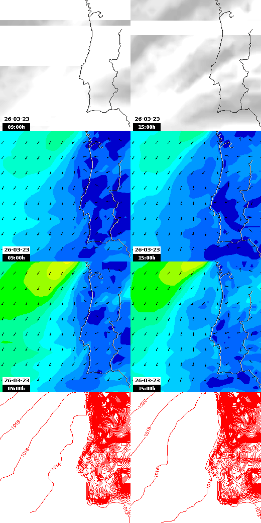 pressão atmosférica