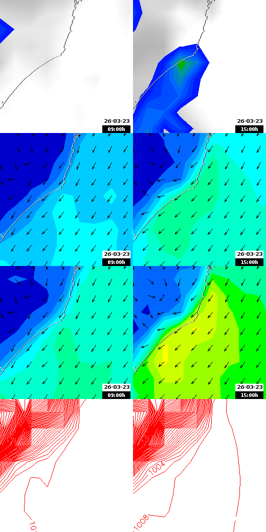 pressão atmosférica