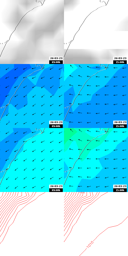 pressão atmosférica