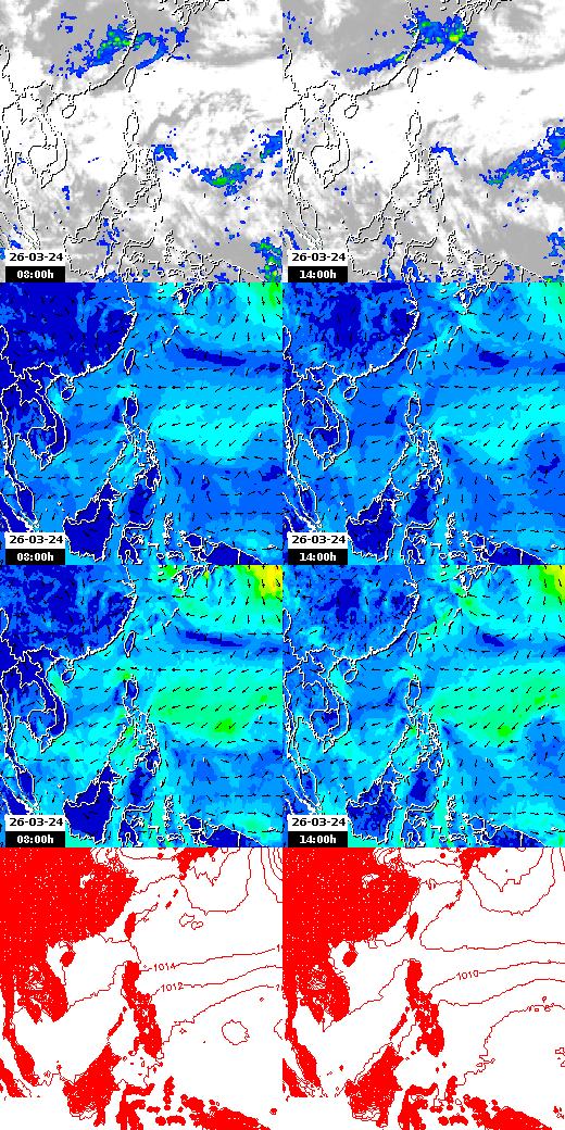 pressão atmosférica