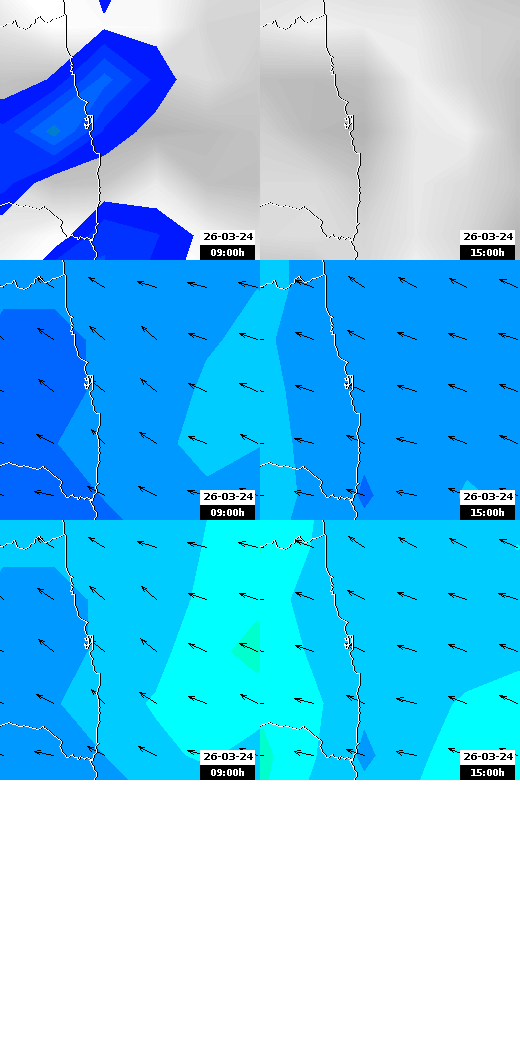 pressão atmosférica