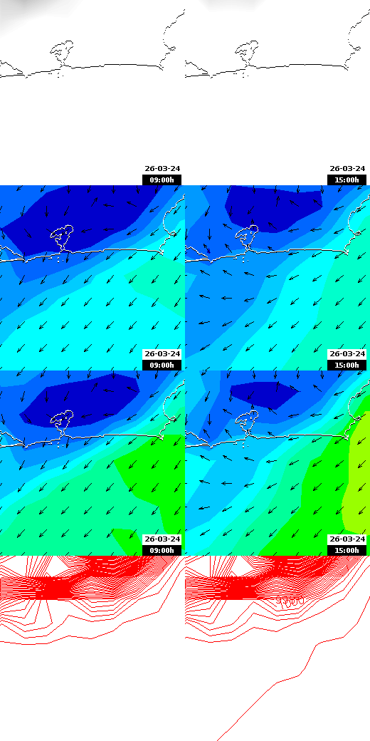 pressão atmosférica