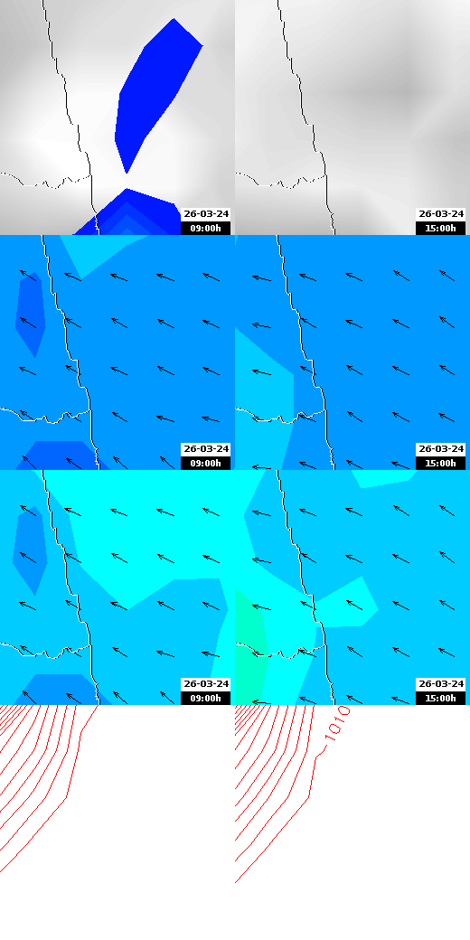 pressão atmosférica