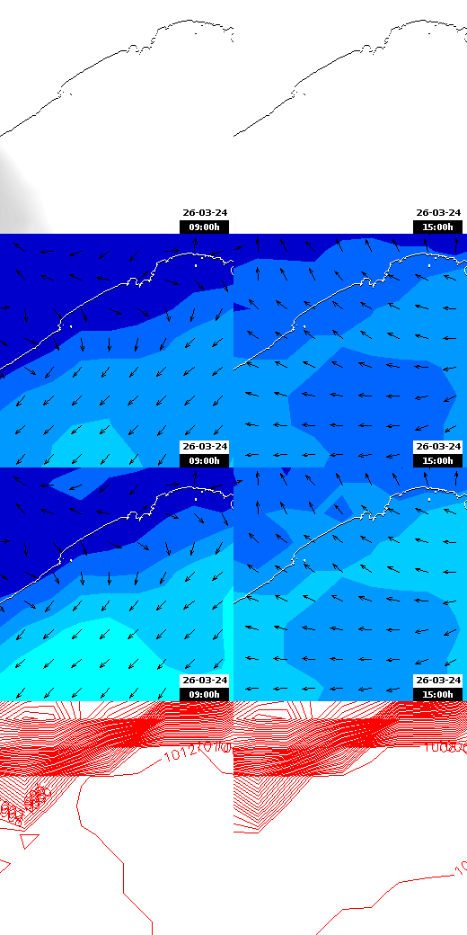 pressão atmosférica