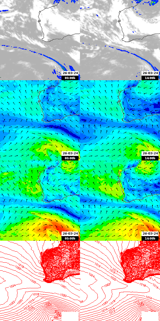 pressão atmosférica