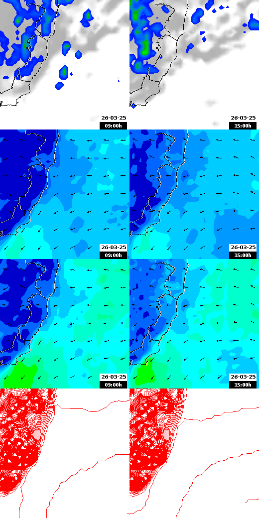 pressão atmosférica