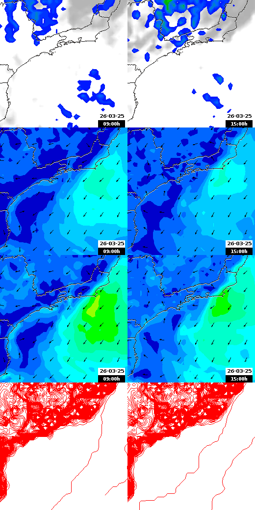 pressão atmosférica