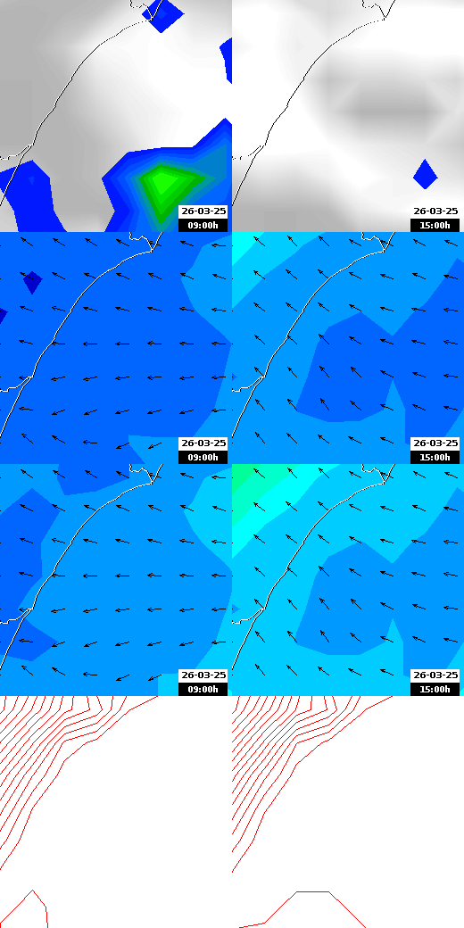 pressão atmosférica