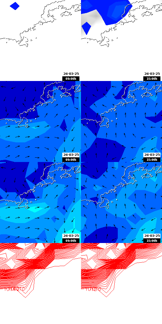 pressão atmosférica