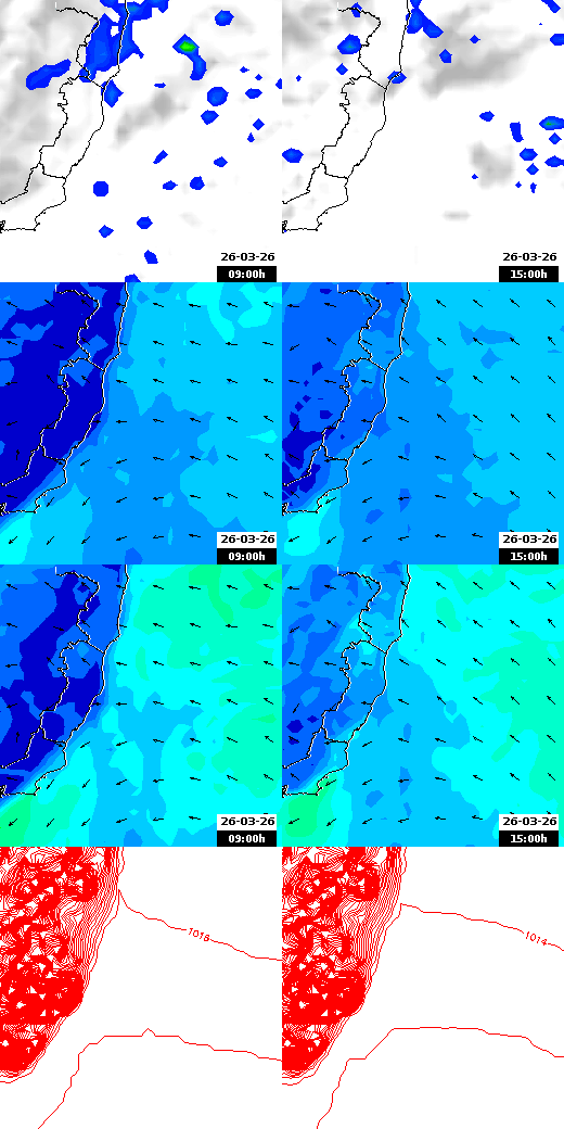 pressão atmosférica