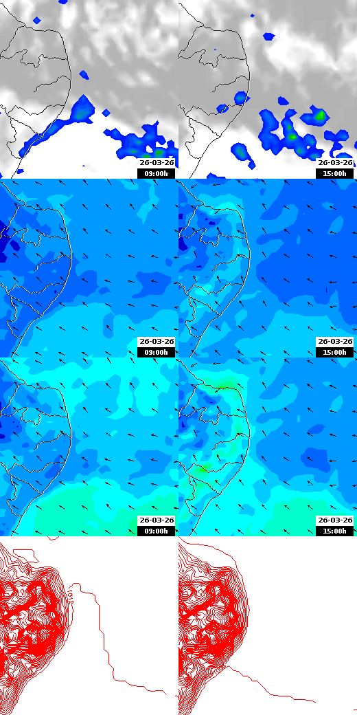 pressão atmosférica