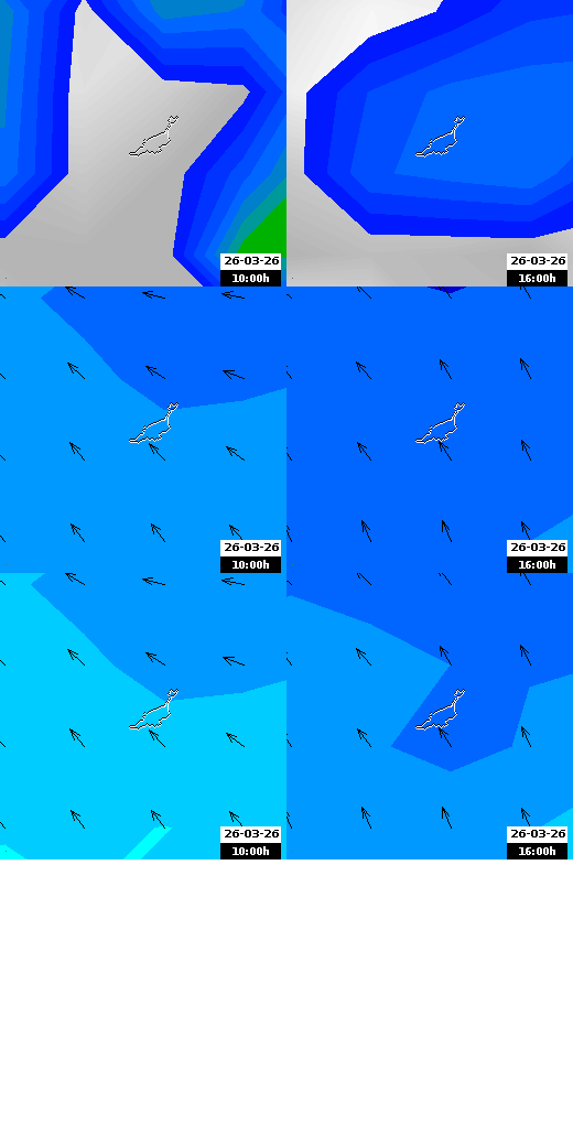 pressão atmosférica