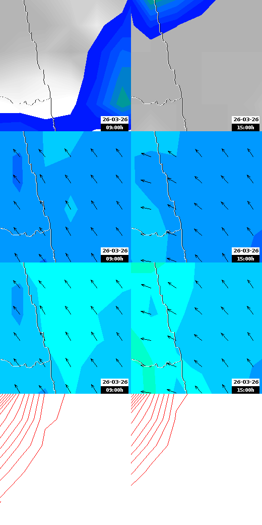 pressão atmosférica
