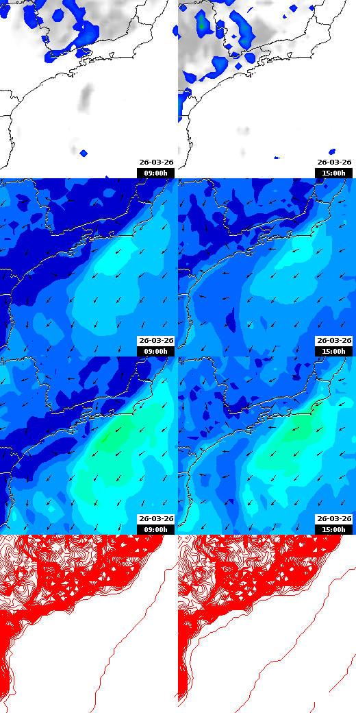 pressão atmosférica