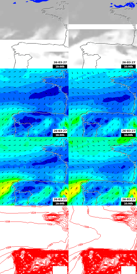 pressão atmosférica