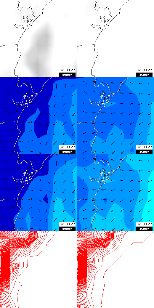 pressão atmosférica