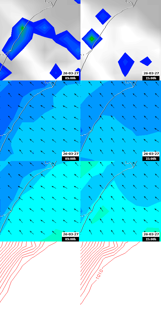 pressão atmosférica