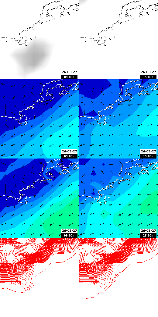 pressão atmosférica