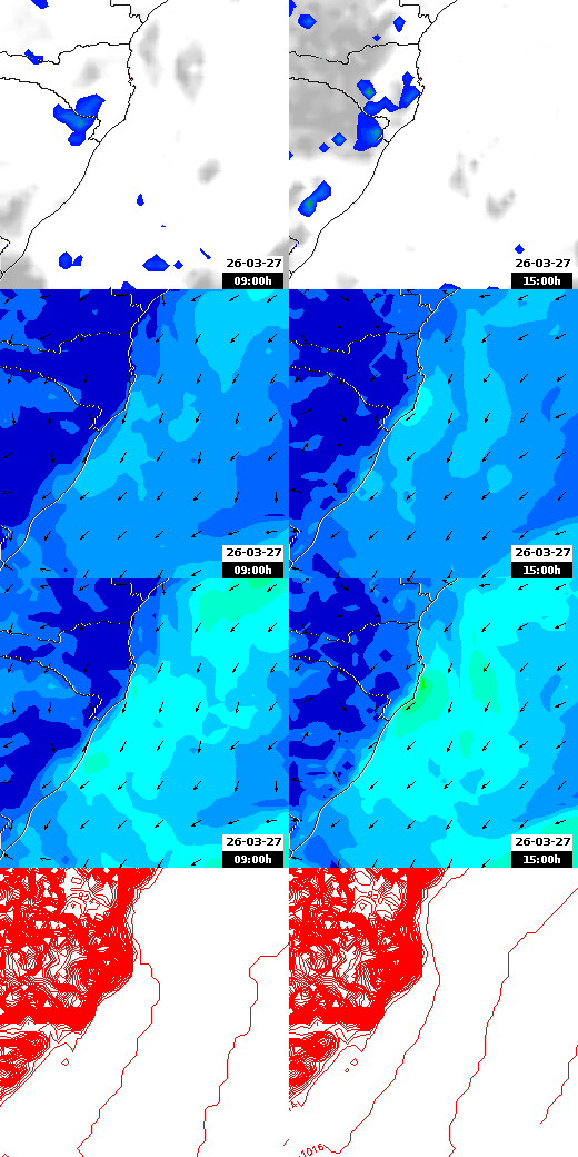 pressão atmosférica