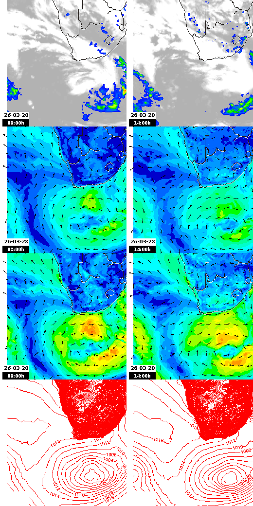 pressão atmosférica