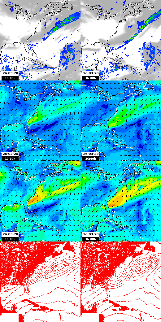 pressão atmosférica