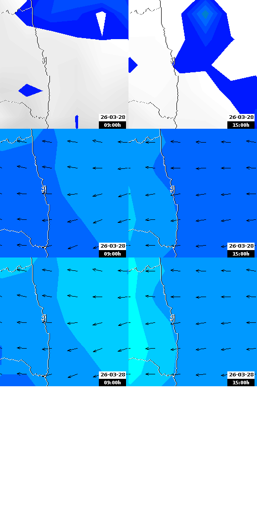 pressão atmosférica