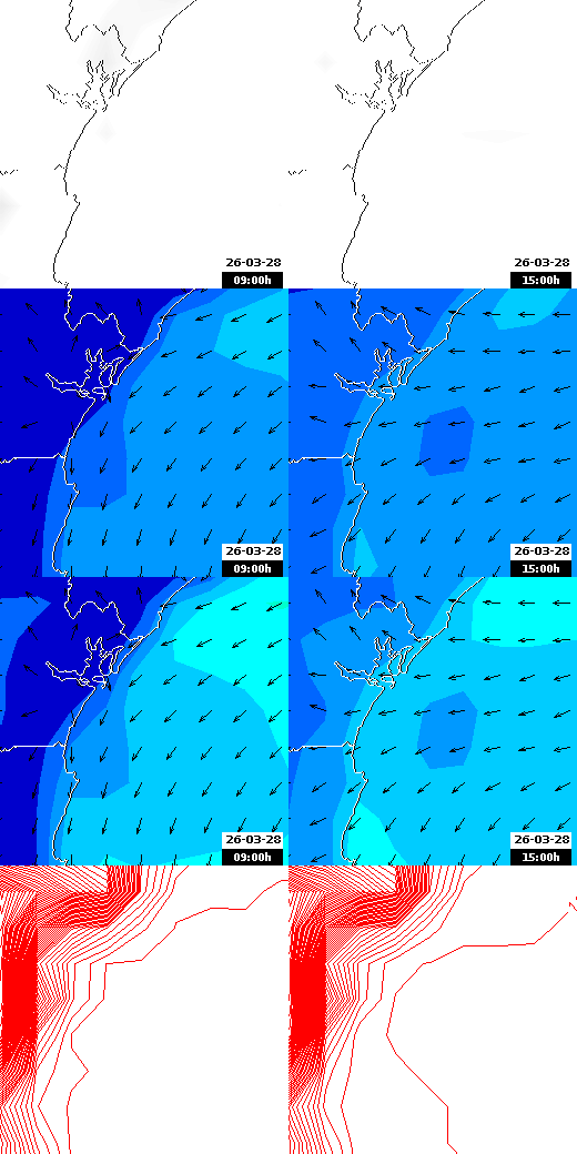 pressão atmosférica