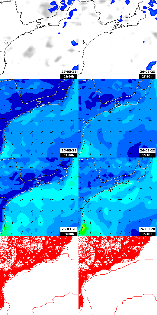 pressão atmosférica