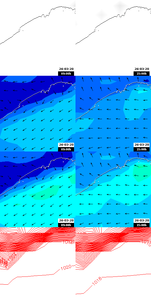 pressão atmosférica