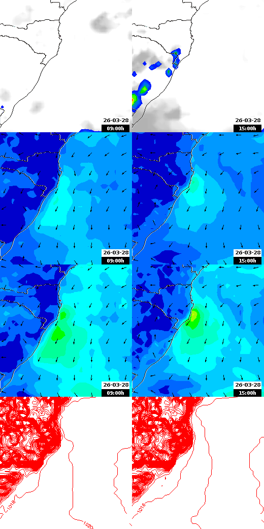 pressão atmosférica