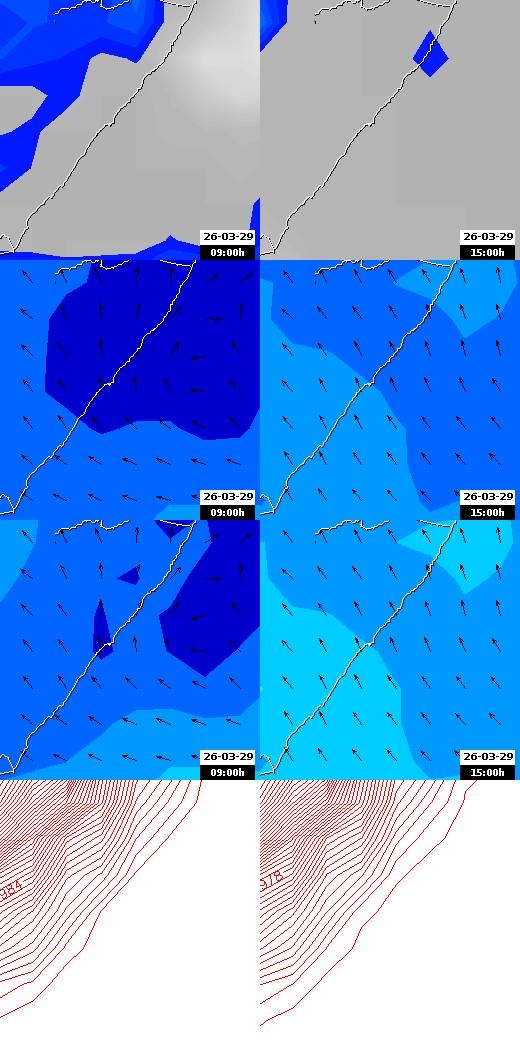 pressão atmosférica
