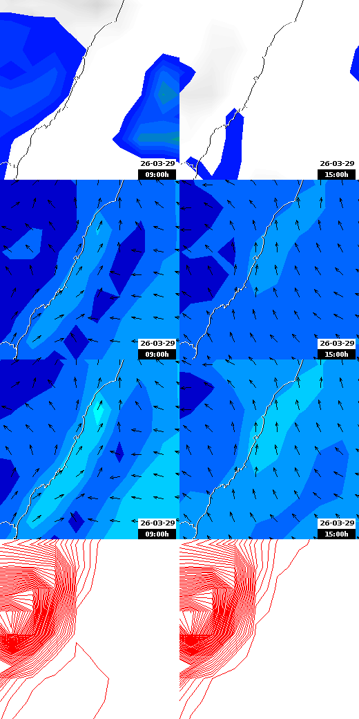 pressão atmosférica