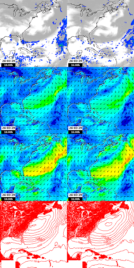 pressão atmosférica