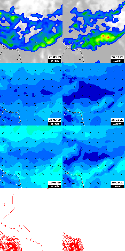 pressão atmosférica
